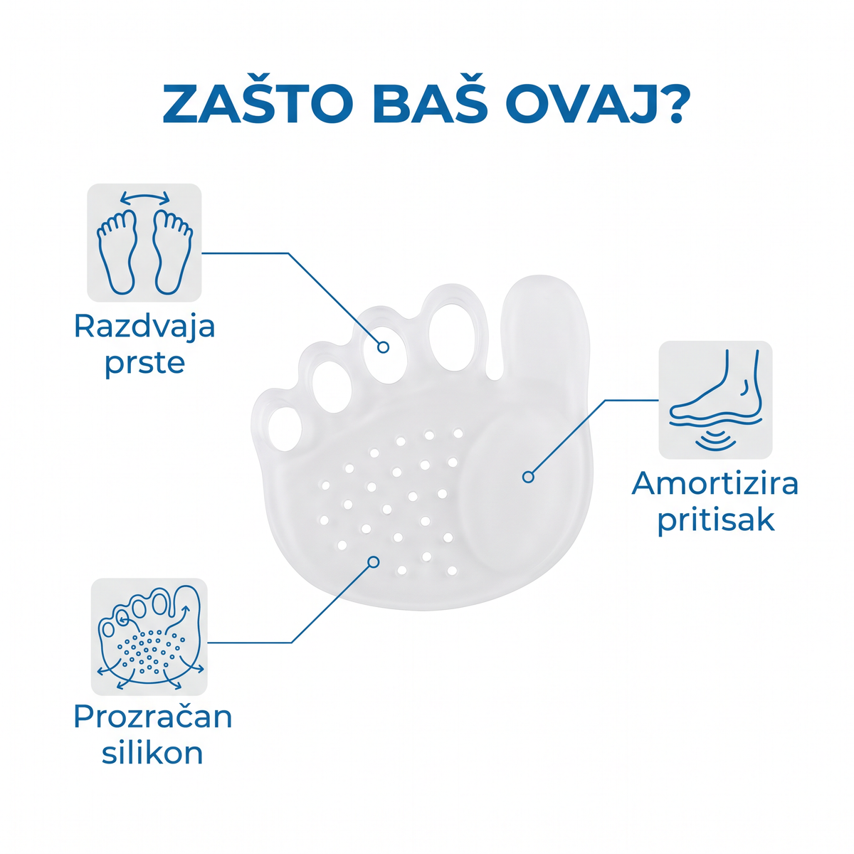 Alignura™ 3-in-1 silikonski razdjelnik prstiju za stopalo (1+1 GRATIS) Kvalitetno