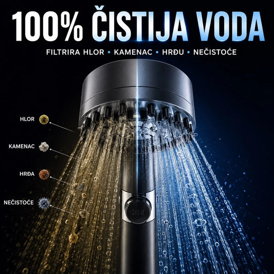 AquaElite™ Luksuzni Tuš Kvalitetno