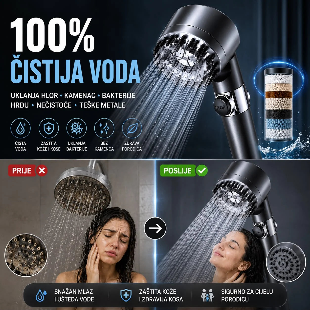 AquaElite™ Luksuzni Tuš Kvalitetno