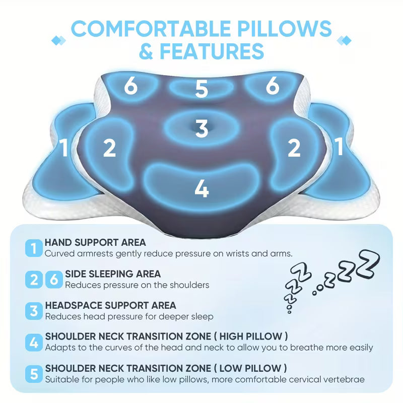 ComfortSleep Ergonomski Jastuk od Memorijske Pjene Kvalitetno