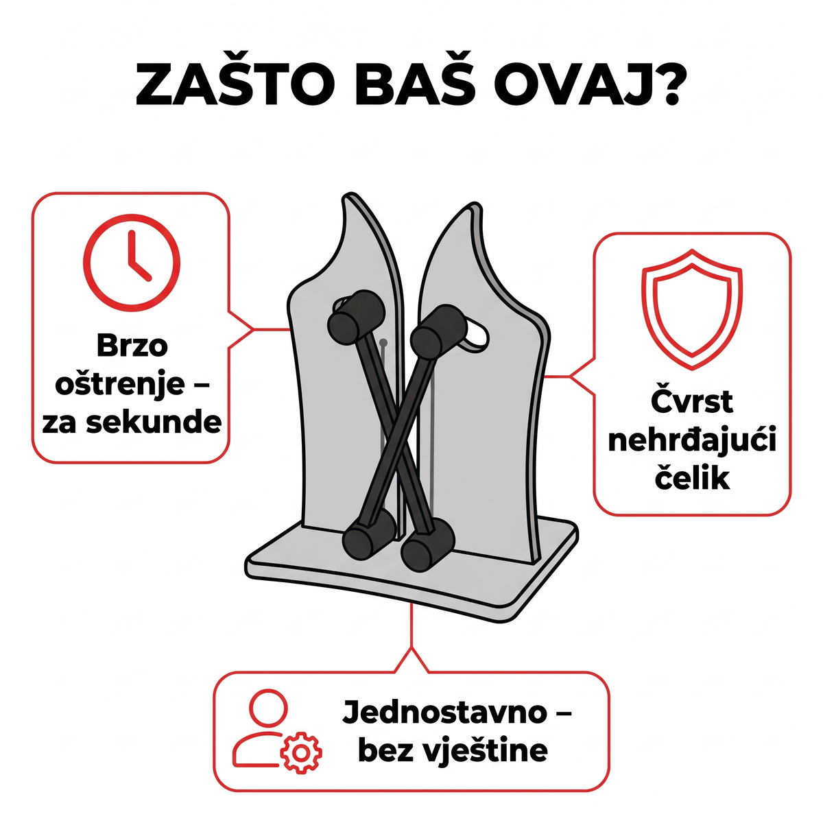 Oštrilica za noževe od nehrđajućeg čelika – profesionalno oštrenje za par sekundi Kvalitetno