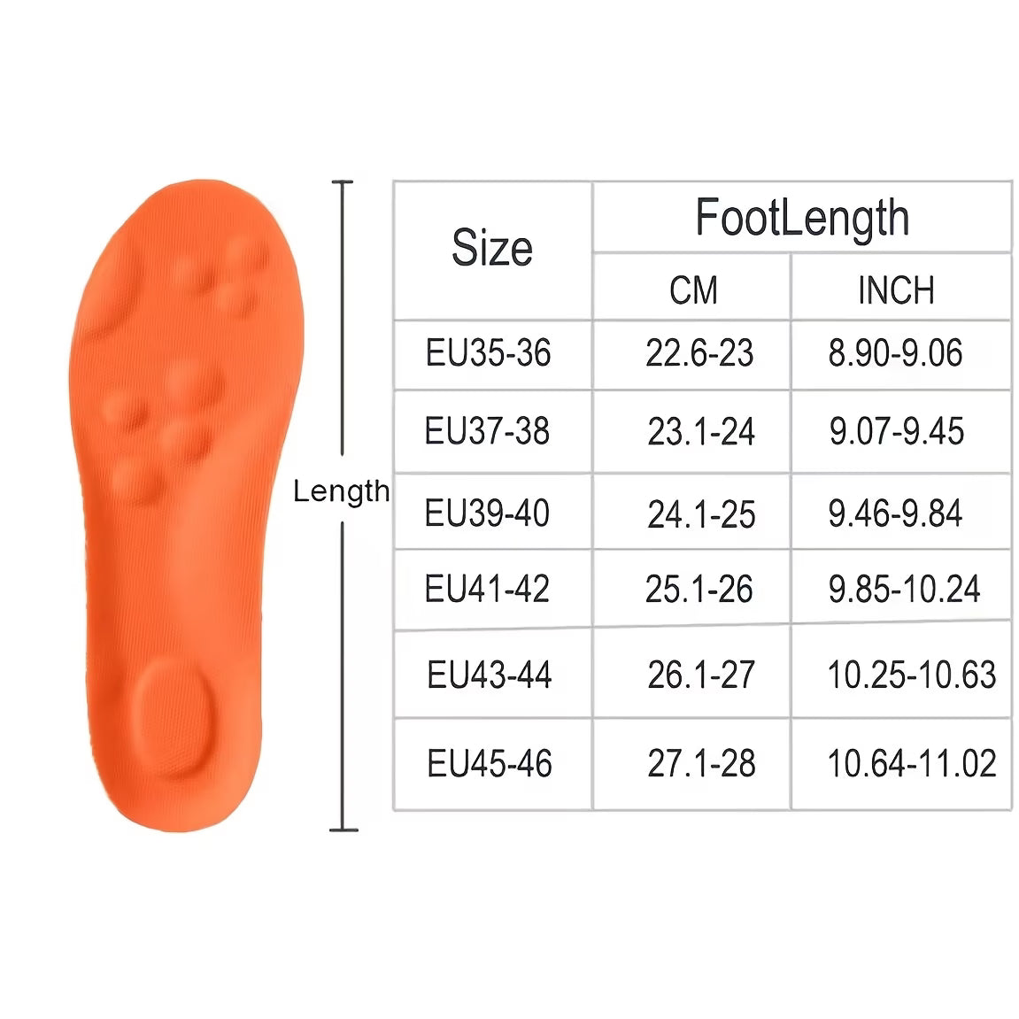 👟 ComfortStep™ Ortopedski Ulošci Za Patike | Maksimalna Udobnost & Podrška Stopalu. 1 + 1 GRATIS Kvalitetno